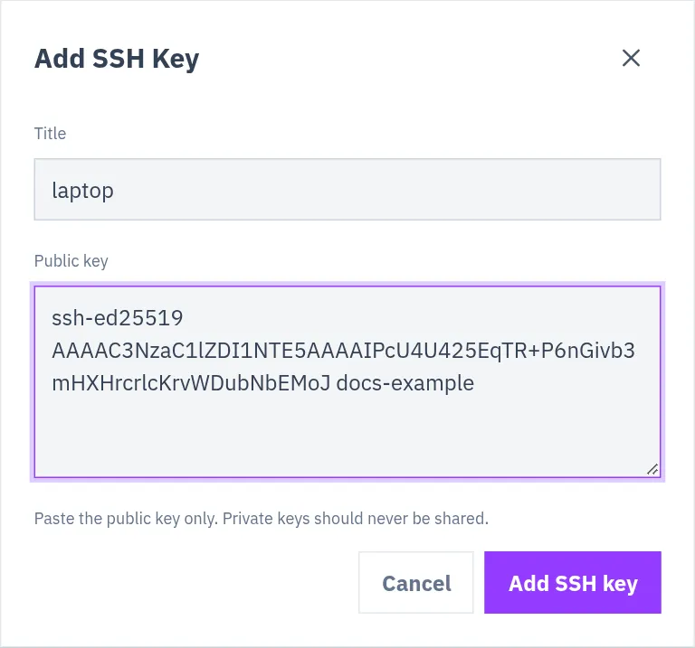 The Add SSH Key dialog open, with Title and Public key filled in (an example public key)